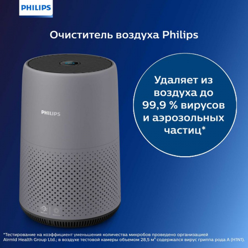 Очиститель воздуха Philips AC0830/10, серый фото 4