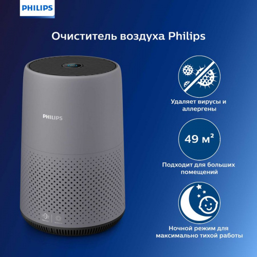 Очиститель воздуха Philips AC0830/10, серый фото 3