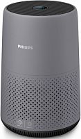 Очиститель воздуха Philips AC0830/10, серый