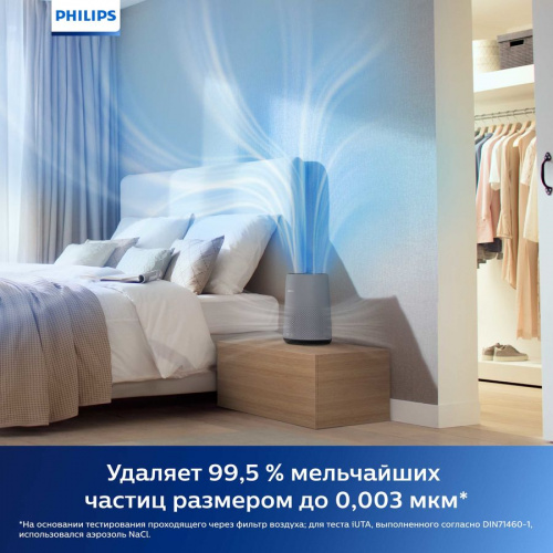 Очиститель воздуха Philips AC0830/10, серый фото 5